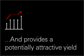 ...And provides a potentially attractive yield